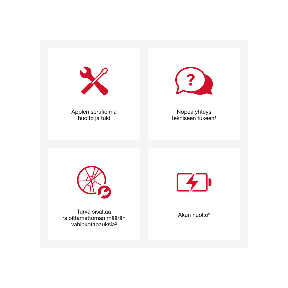 AppleCare+ iPad Air 11" (M3) (24kk)