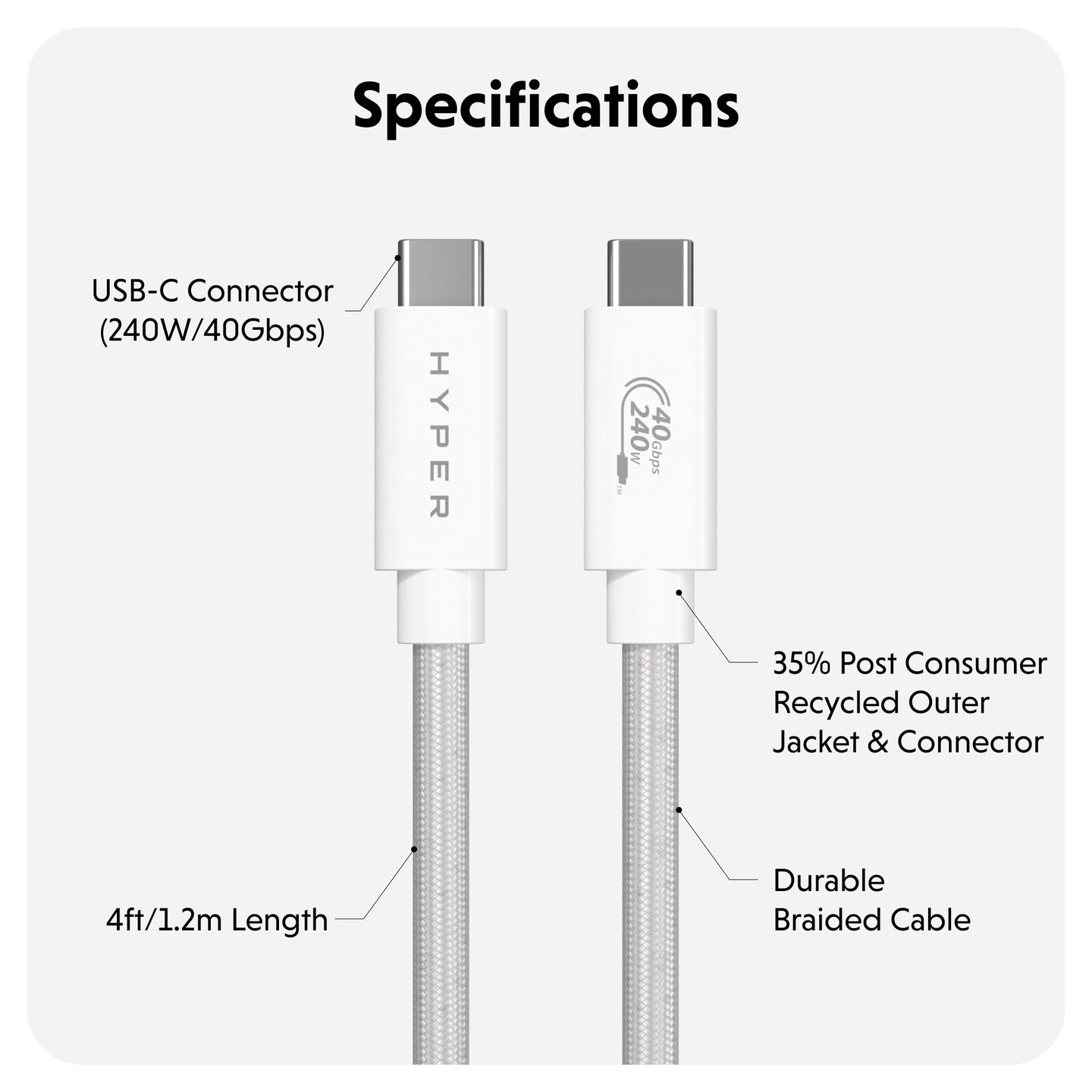 Hyper HyperDrive 1.2m USB-C/USB4 Performance -kaapeli, valkoinen
